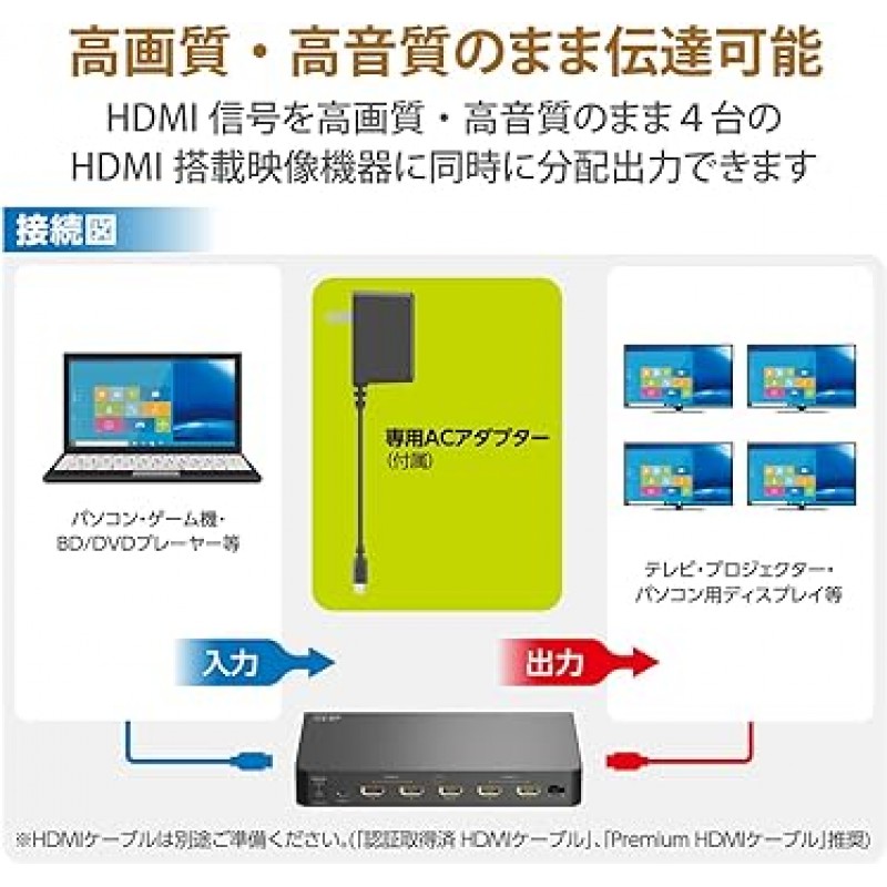 Elecom VSP-HDP14BK HDMI 분배기, 4K, 60Hz(18Gbps), 1 입력, 4 출력, HDCP2.2 호환, 블랙