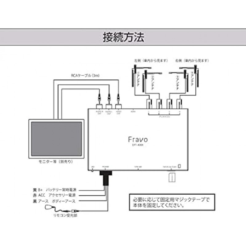 Fravo DFT-408X 차량용 지상파 디지털 튜너, 4x4 튜너, 안테나, 풀세그 호환, 원세그 호환, HDMI, 자동차 액세서리, 일본 제조업체, 보증, RCA 연결, HDMI 연결