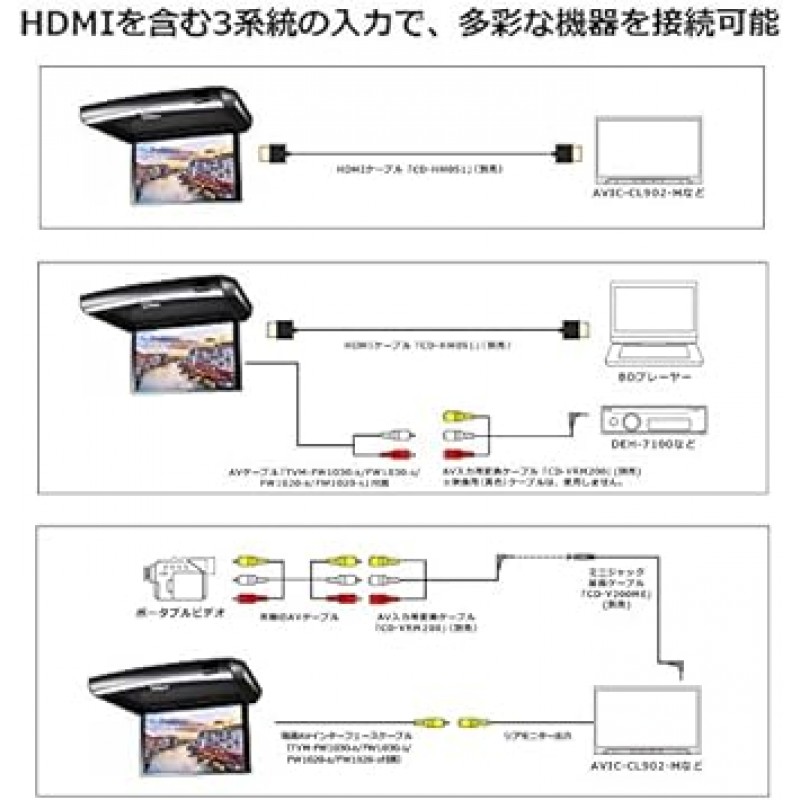 Carrozzeria (Pioneer) TVM-FW1020-B 10.2V Wide VGA Flip-Down Monitor (왼손잡이 차량과의 호환성은 보장되지 않음)