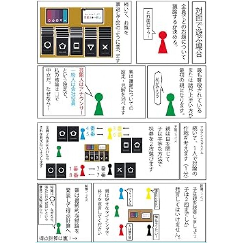 Kenchanne [롬파니온] 결론을 걸고 토론을 하는 게임입니다. BET가 있는 곳을 선택하도록 안내하세요! [4-14인, 30-90분] 보드게임