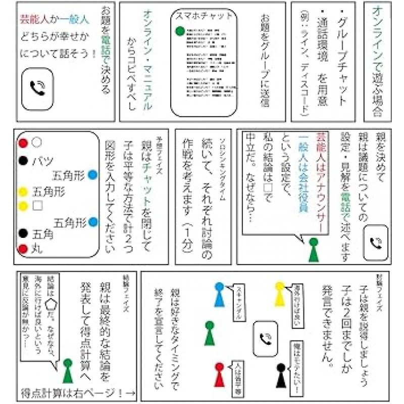 Kenchanne [롬파니온] 결론을 걸고 토론을 하는 게임입니다. BET가 있는 곳을 선택하도록 안내하세요! [4-14인, 30-90분] 보드게임