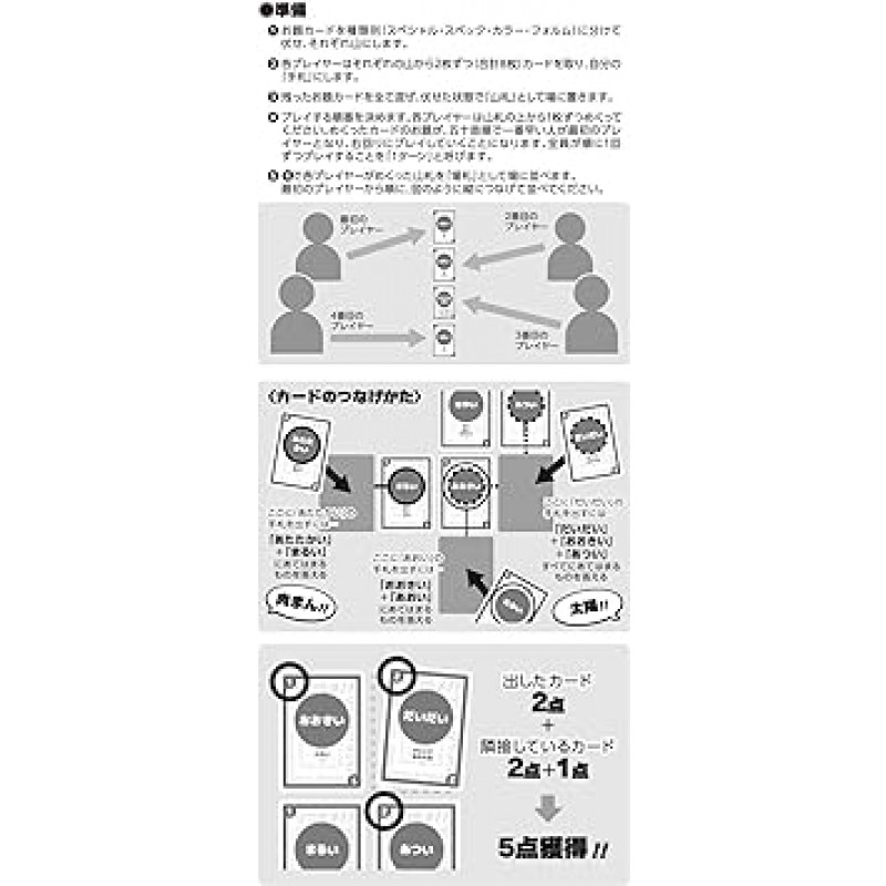 소쿠메!! The Genius Kayo~ Edition Card Game Family, 권장 연령: 6세 이상