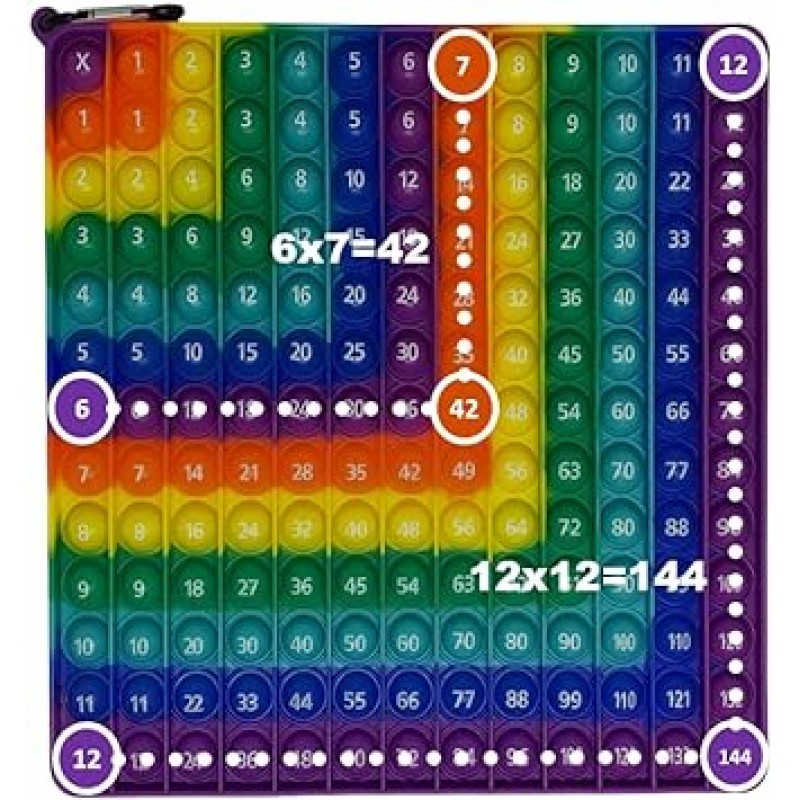 푸쉬팝버블(12 x 12), 곱셈, 큰사이즈, 스퀴즈, 입학축하, 교육완구, 재미있는 학습, 신감각