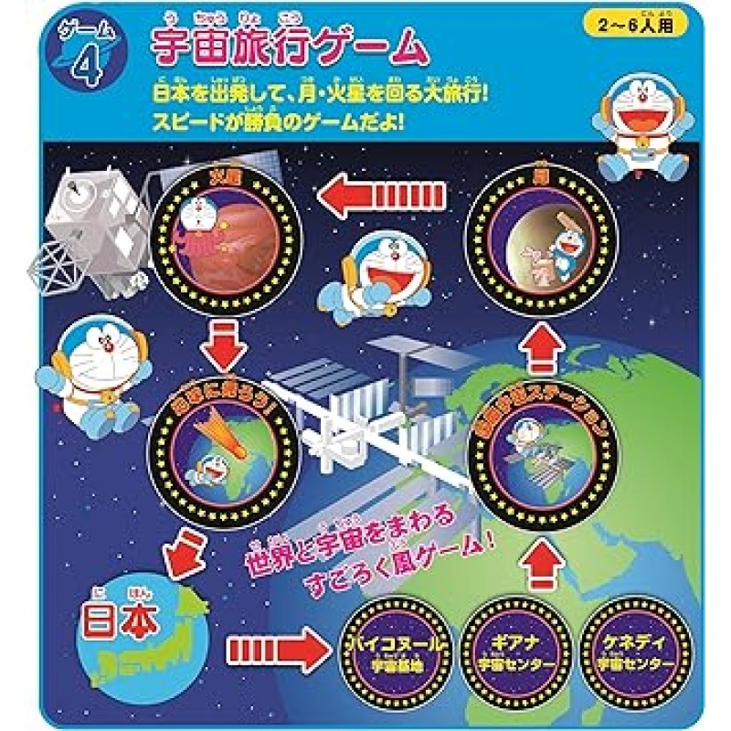 Dokodemo Doraemon Nippon Travel Agency Game 5