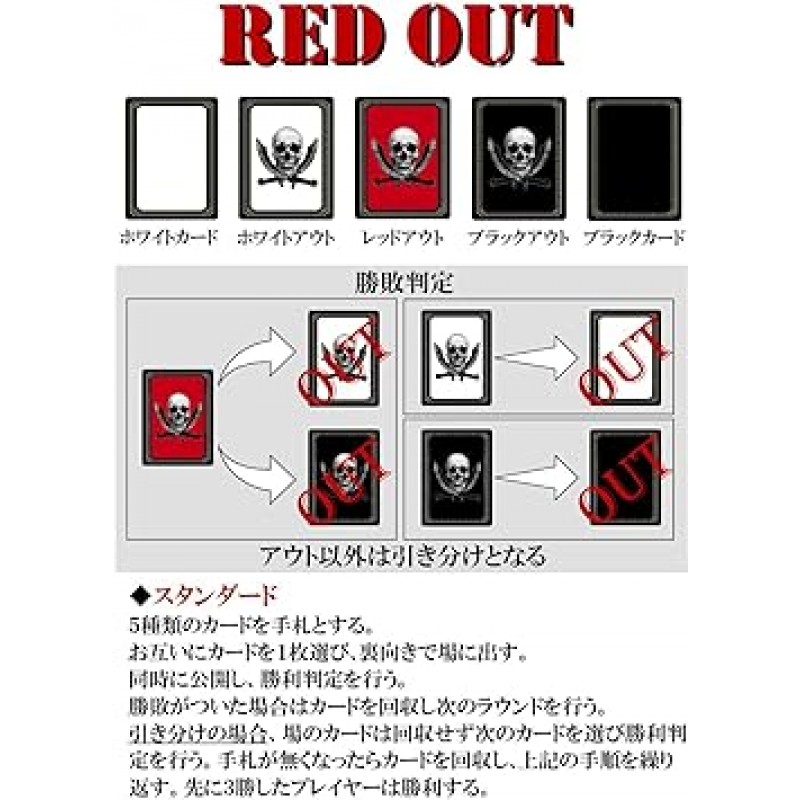 RED OUT ~단 5개의 심리전~