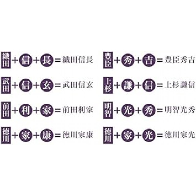 일본 최초! 한자와 가문의 전국무쌍 카드게임 [카드게임 자포니카 Vol. 2]: 한자 카드와 가문의 힌트를 결합하여 전국 무장을 완성하는 진지한 두뇌 게임