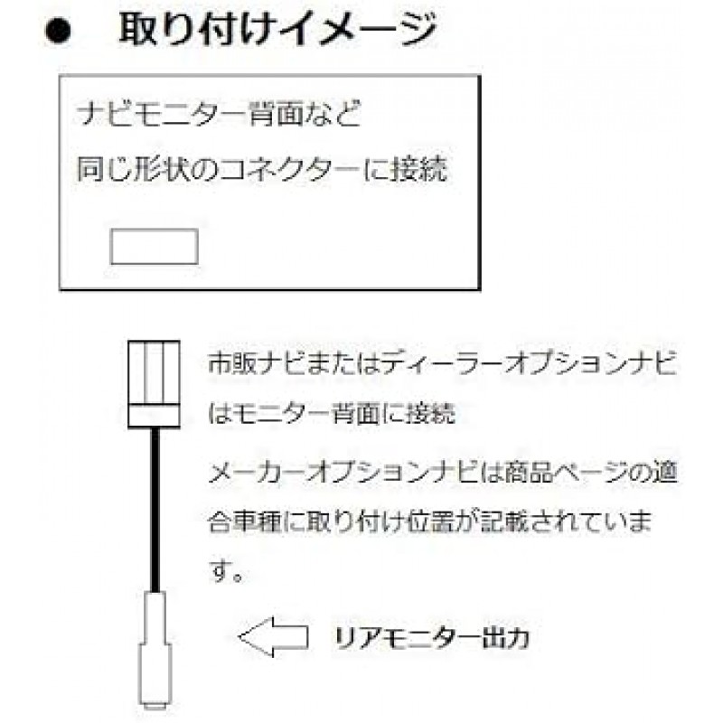 (V – Out – 02 m – 3P) Free De GB3, 4 후면 모니터 비디오 출력 하네스