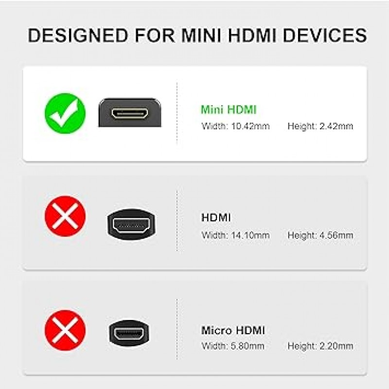 AGVEE [2 개 팩] 180도 각도가있는 미니 HDMI 남성 - HDMI 여성 어댑터 U 자형 4K @ 60HZ 컨버터 커플러 커넥터 익스텐더 휴대용 디스플레이 모니터 액세서리 용 블랙