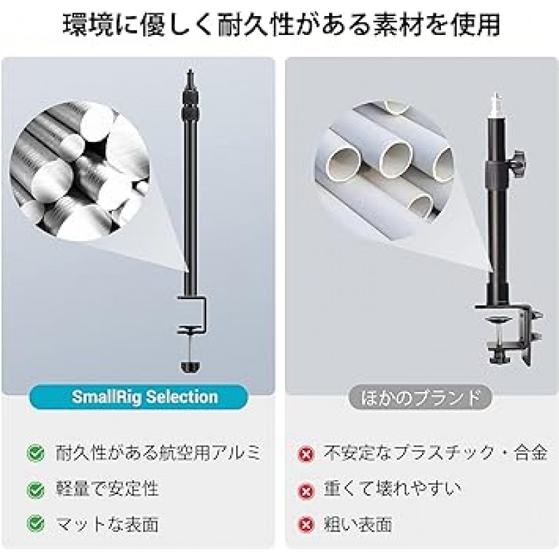 SmallRig Selection 19