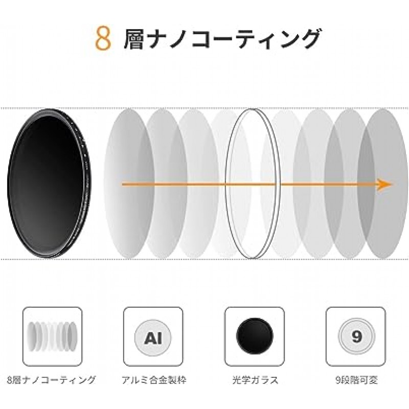 K&F Concept 37mm 가변 ND 필터 ND2-ND400 렌즈 필터 디머 필터 Ultra Thin Camera Filter + Ultra Fine Fiber Cloth (37mm ND Filter)