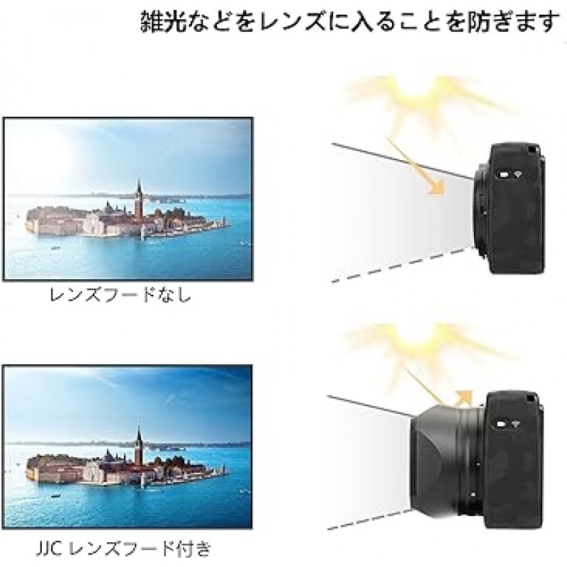 Ricoh GR3X GRIIIX 렌즈 보호용 JJC 금속 직사각형 렌즈 후드 + 후드 캡, 햇빛 방지, 방진, 비네팅 블랙 알루미늄 합금