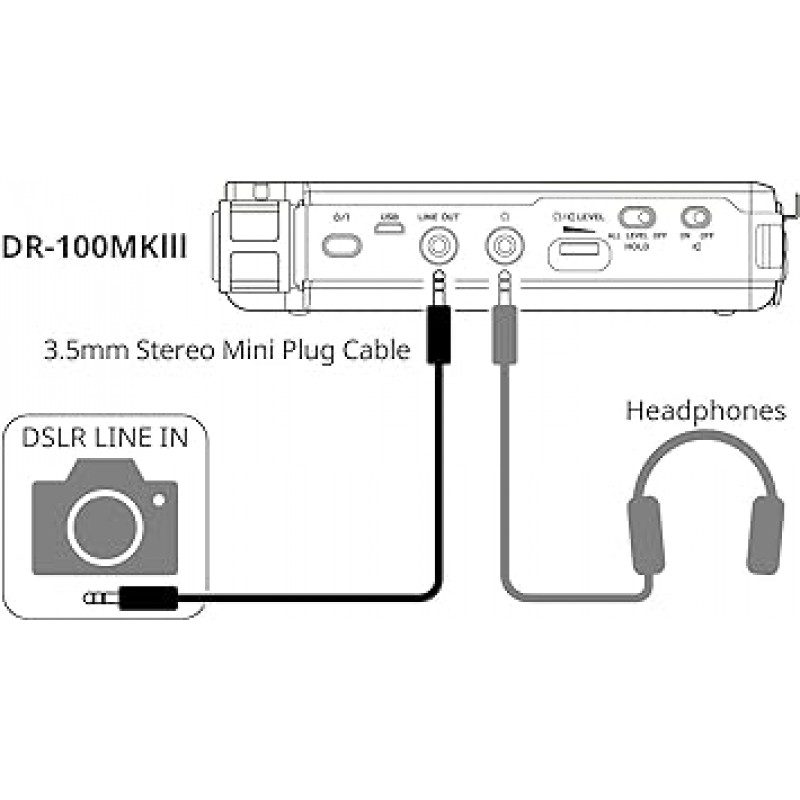 TASCAM AK-DR11CMK2 TASCAM DR 시리즈 카메라 액세서리, 감쇠기 케이블, 스플리터 케이블, 슈마운트 어댑터, 윈드스크린 등