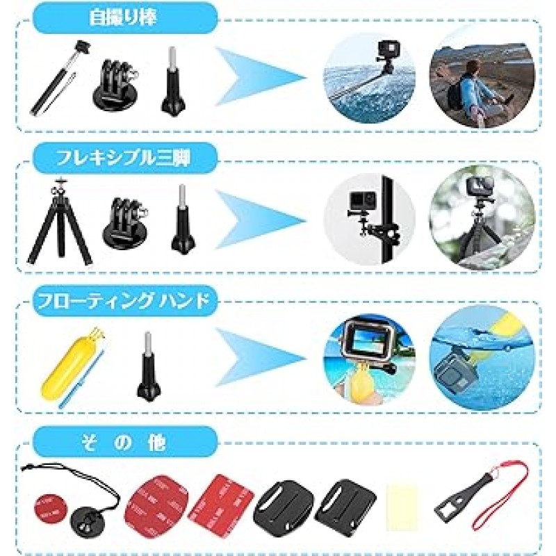 EMART GoPro 액세서리 세트, 61피스, 휴대용 케이스, 액션 카메라, 액세서리 세트, Gopro 마운트, 어댑터, GoPro HERO10/9/8/MAX,DJI OSMO, Action, Action 2 등과 호환 가능