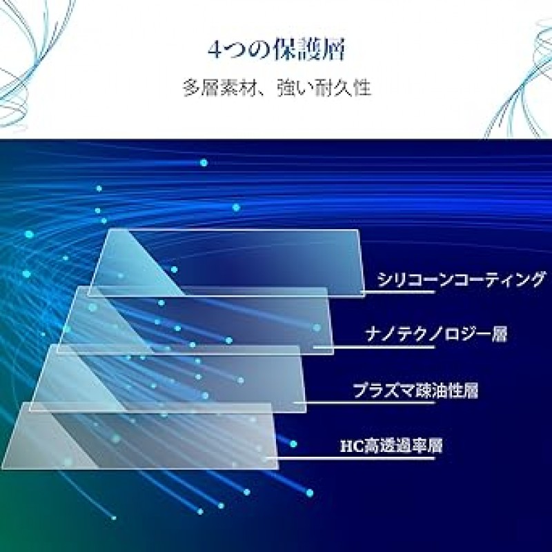 SKTU 다이하츠 NMZN-Z72DS 10인치 무브 캔버스 내비게이션 필름, 나노신기술, 액정보호필름, 스무스터치, 무반사, 스크래치방지, 얼룩방지, 다이하츠 악세서리, 기포없음, 자기흡착, 내비게이션보호시트, 2종세트