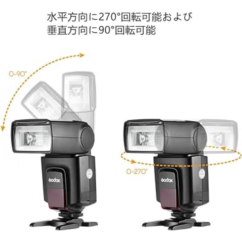 Godox TT520 카메라/SLR 카메라 플래시 스피드라이트 + AT-16 트리거 송신기 가이드 넘버 33 S1 S2 모드 지원 2.4G 무선 Nikon, Canon, Pentax 등과 호환 [병행수입]