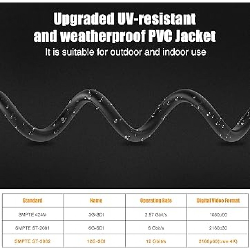 12G SDI 케이블 2M, Dbilida 4K@60Hz UHD SDI 비디오 케이블 75ohm BNC 케이블 16AWG 지원 6G/3G-SDI/HD-SDI 비디오 모니터, SDI 컨버터