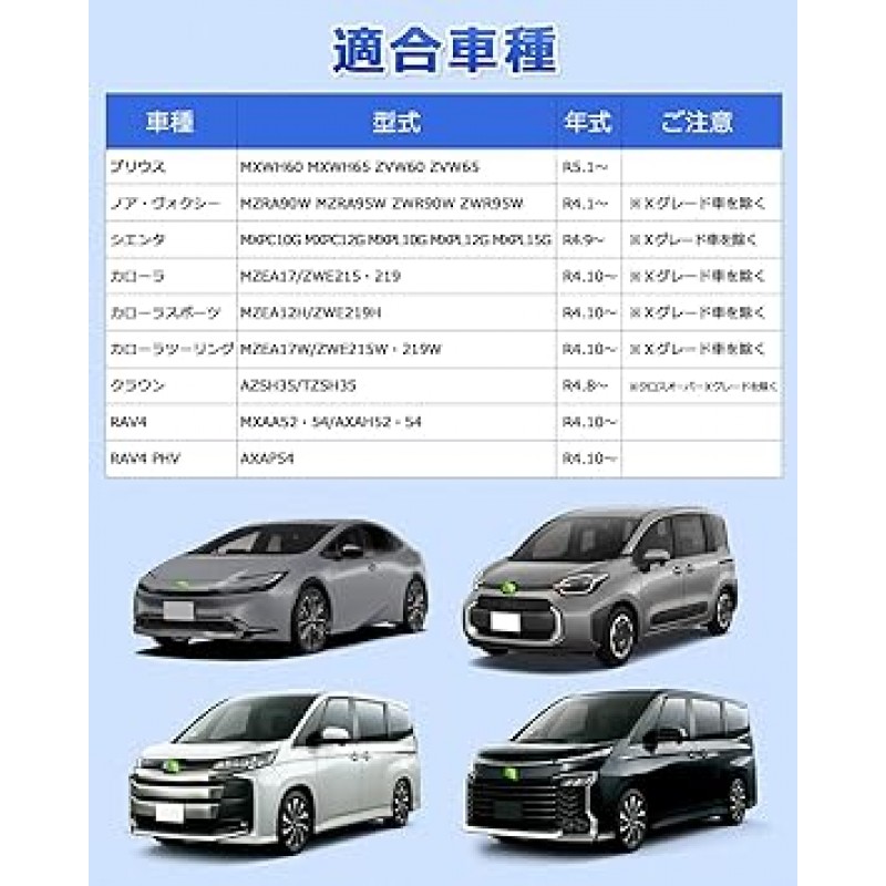 Jiooy Toyota New Noah Voxy 90 시리즈 Sienta 10 시리즈 TV 취소기, TV 키트, VOXY/NOAH 90 시리즈, TV 취소기, SIENTA10 시리즈, TV 키트, 8인치/10.5인치 호환, 내비게이션 취소기, 내비게이션 키트, TV 시청 및 운전 중 작동 , 디스플레이 오디오, 차량 전용 전체 커플러