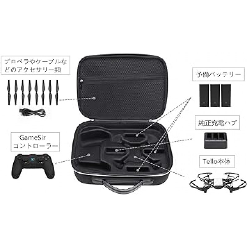 XBERSTAR DJI Tello 케이스, Gamesir 컨트롤러, 정품 충전기, 배터리 3개, 가방, 휴대용 케이스, 프로펠러를 포함한 소형 물품 보관 가능, 휴대가 편리함