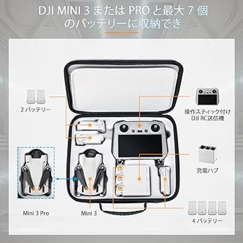 2023 Lykus Spartan MM300 DJI Mini 3/Mini 3 Pro 케이스, DJI RC 스크린 송신기 및 배터리 최대 7개 수용[케이스만], 블랙, DCE-MM300-JP