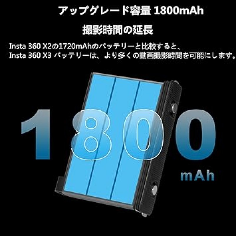 COOLSHOW Insta360 X3 배터리 2pcs 1800mAh 및 Insta360 X3 충전기 유형 C 충전 포트 배터리 보관함 디자인 Insta360 ONE X3 카메라와 호환 가능