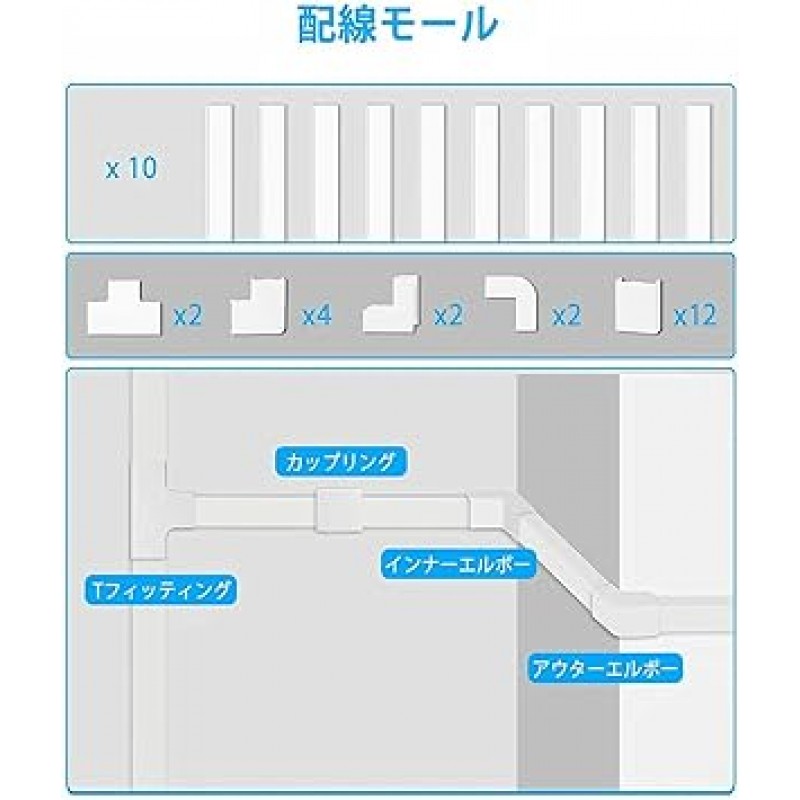 배선 덮개, 배선 몰딩, 15.7 x 0.9 x 0.6인치(40 x 2.4 x 1.4cm), 10개 팩, 배선 정리함, 케이블 덮개, 케이블 은폐, 케이블 보호기, 벽 레이스웨이 키트, 보호, 대량 사용, 흰색, 플랫 타입 , 액세서리 포함, 가정, 사무실 등에 적합