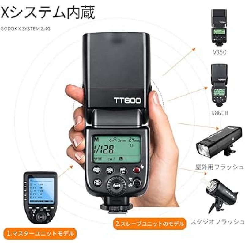 GODOX 공인 대리점: GODOX Thinklite TT600 2.4G 무선 마스터 슬레이브 카메라 플래시 내장 Godox X 시스템 수신기(TT600) [병행수입]