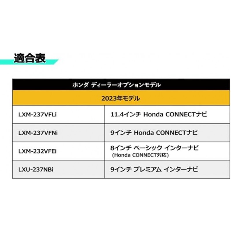 [Tr3270-3] 캔슬러, LXU-237NBi N-BOX N-WGN N-Van TV Kit, Honda, Running, Navigation Operation, TV Kit, NAVI Operation, Release, Dealer, Gathers