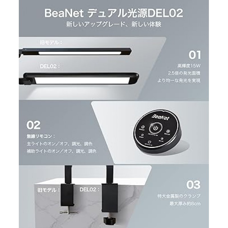 BeaNet BNT-DEL02 데스크 조명, LED, 무선 원격 제어, 이중 광원, 환경 보조 조명, 독립 제어, 4단계 디밍 및 토닝, 15W, PSE 인증, 클램프 스탠드 조명, 강화 알루미늄 합금, 접이식, 다중 각도 조정, 탁상용, 눈에 좋은, 읽기, 공부, 작업, 검정