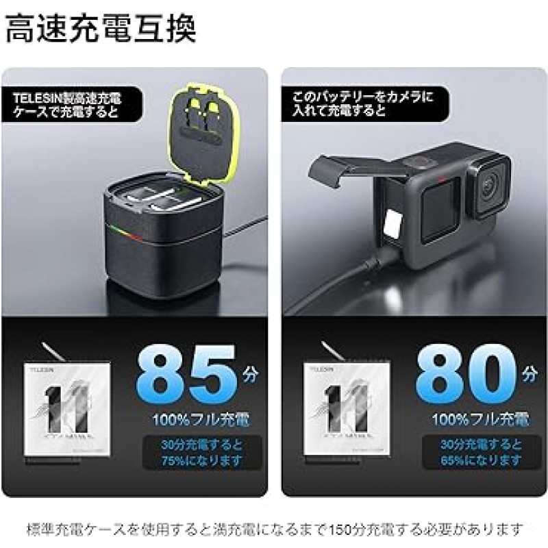 Gopro용 TELESIN Enduro 배터리 충전기 세트(-4°F(-20°C), 저온 환경 호환, 포켓 충전기, PSE 인증, 101분 장거리 촬영, 80분 급속 충전, 배터리 잔량, 포켓 충전, 배터리 3개 충전 동시에 TF 카드 보관, GoPro 충전 액세서리용, 고성능 배터리 2개 + 충전기 1개