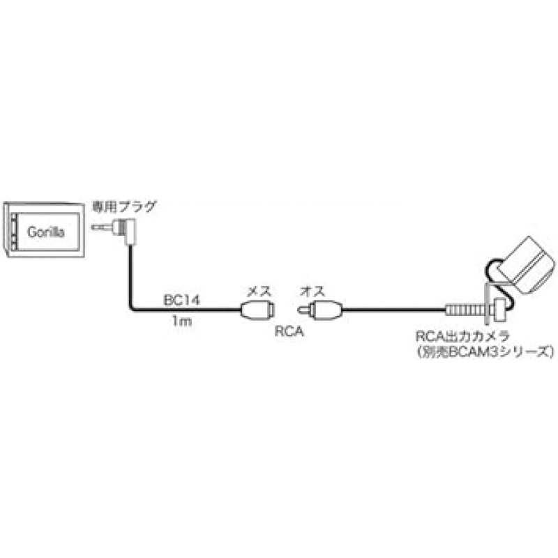 Panasonic/Sanyo Gorilla용 Beat-Sonic BC14 후면 카메라 어댑터