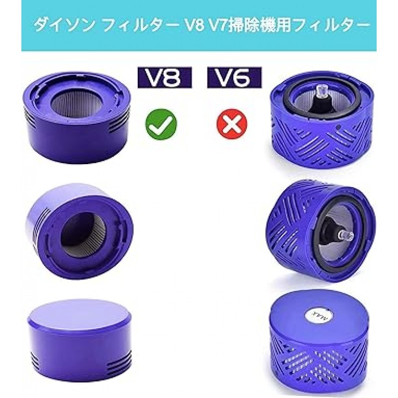 2023 Dyson V7 V8 SV10 SV11 H11 시리즈 호환 필터용 다이슨 진공 청소기 필터 개선 965661-01 967478-01 Dyson용 세척 가능 소모품(프리 필터 2개 + 포스트 모터 필터 2개 + 클린 브러시 1개)