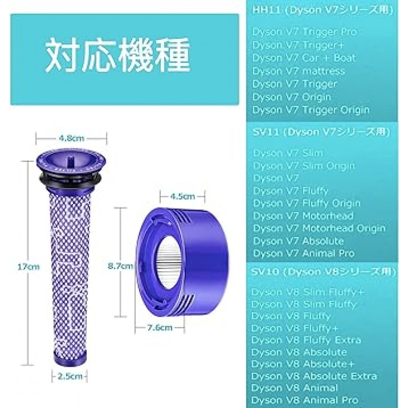 2023 Dyson V7 V8 SV10 SV11 H11 시리즈 호환 필터용 다이슨 진공 청소기 필터 개선 965661-01 967478-01 Dyson용 세척 가능 소모품(프리 필터 2개 + 포스트 모터 필터 2개 + 클린 브러시 1개)