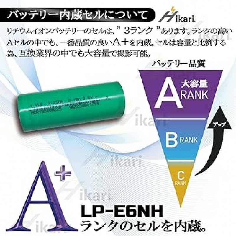 str LP-E6NH LP-E6N LP-E6N 2,250 mAh 대용량 25% 더 고성능인 Canon 호환 배터리, EOS R5, R6, R7 연속 촬영 지원, 정품 충전기, 카메라 본체 충전식, 잔량 표시 및 호환 충전기, 듀얼 카메라 배터리 충전기[최대 2개 배터리 동시 충전, 정품 호환 배터리 호환, 3개 세트, IOS EOS 70D, EOS 7D, MarkII, EOS 6D, EOS 6D, Mark II, EOS 5D, MarkII, EOS 60