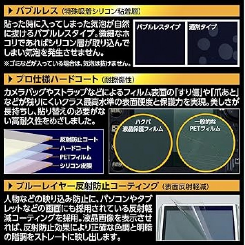 HAKUBA DGF2-OEPL10 디지털 카메라 LCD 보호 필름 Mark II OLYMPUS PEN E-PL10/E-PL9/PEN-F