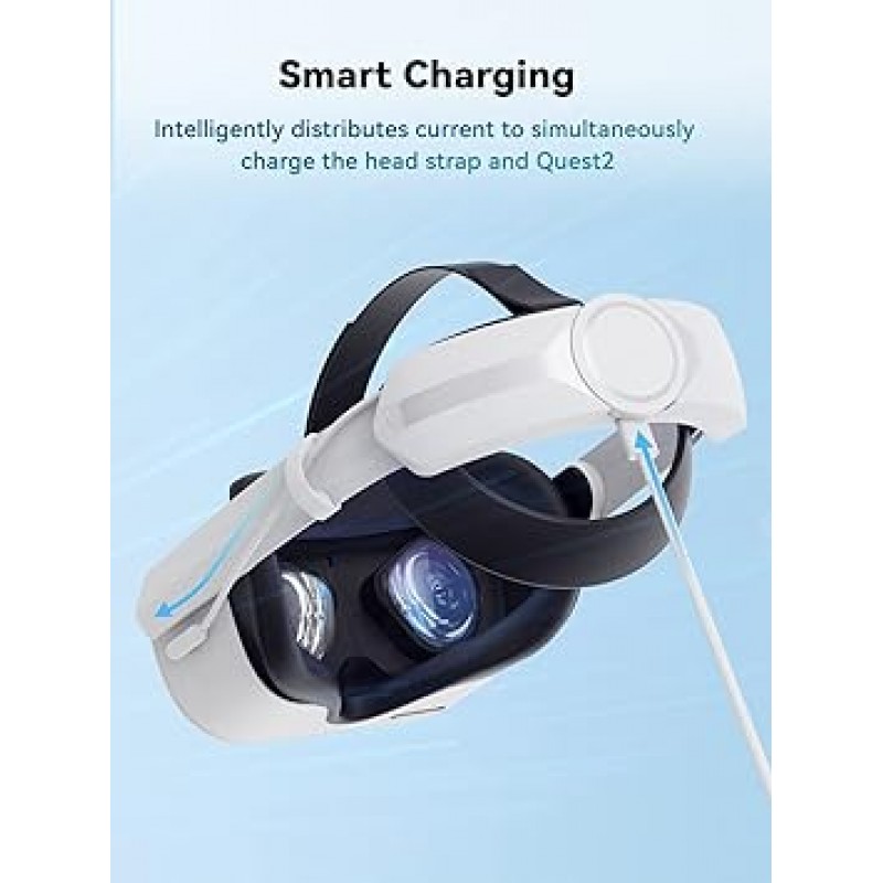 CNBEYOUNG 6000mAh 배터리 헤드 스트랩 Meta-Oculus Quest-2 장비와 호환 엘리트 스트랩 교환식 VR 액세서리 긴 게임 플레이 VR 헤드셋 밴드 쉬운 설치 경량