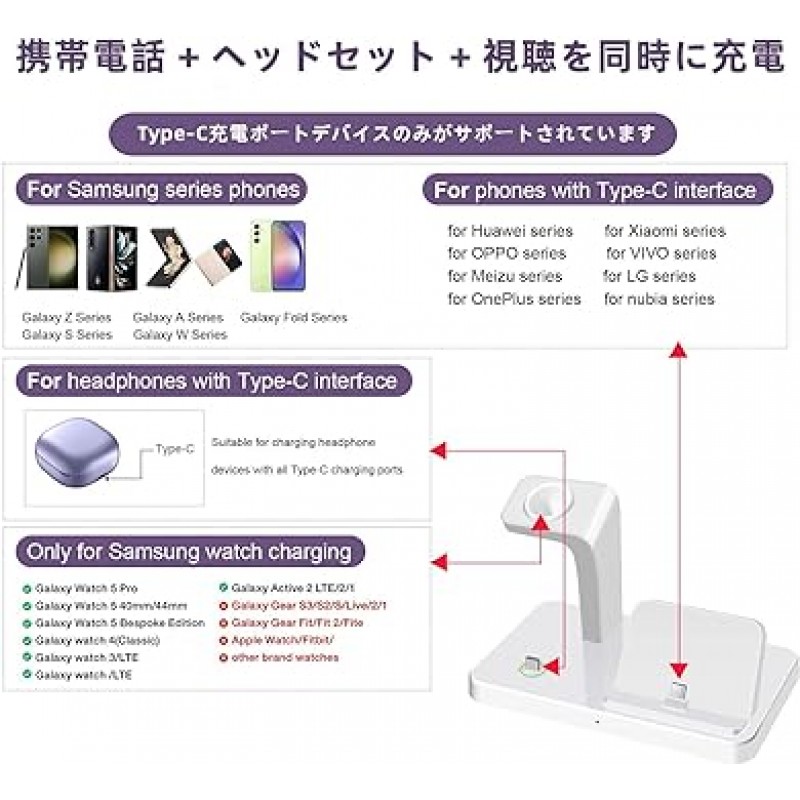 삼성 충전 스테이션, 3 in 1 삼성 충전 스탠드, Galaxy S23 S22 S21 S20 S5, Note 20 10 9, Flip4/3 Fold 3/4, A54 A53 A51, Galaxy Watch 5 Pro/5/4/3/Active 2/ 1, Buds+/Pro/Pro 2/Live(어댑터 없음)