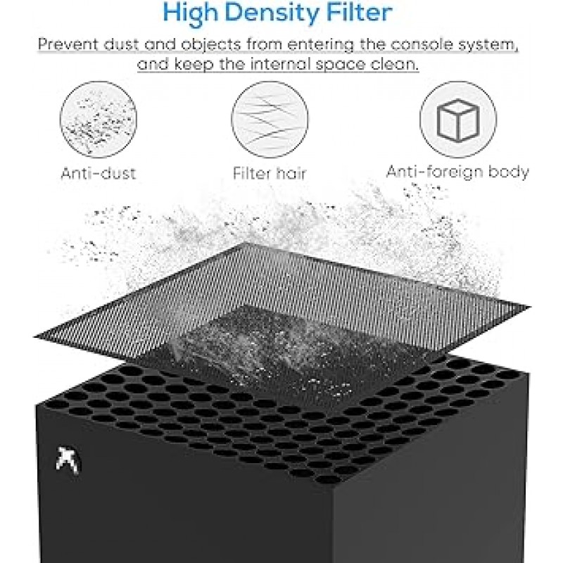 FYOUNG Xbox Series X용 방진 세트 방열 커버 세트