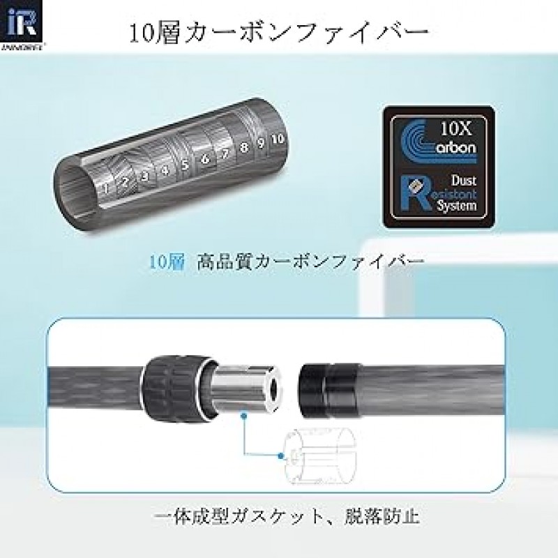 INNOREL ER362C 삼각대 센터 폴, 다목적 연장 폴, 1.4인치(36mm) 파이프 직경 2 섹션 텔레스코픽, 삼각대 액세서리, 탄소, 삼각대 모노포드용, 1/4