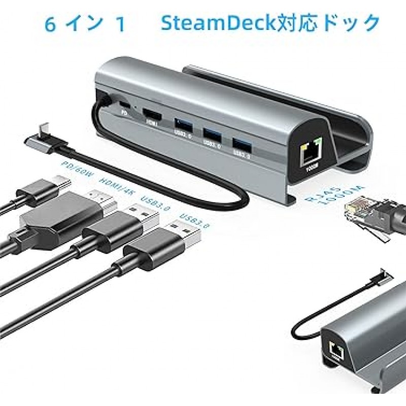 Steam Deck용 TV 도크, 6-in-1 HDMI 출력, 미니 충전 도크, Steam Deck 충전 스탠드, Lucktree 4K@30HZ, USB 3.0 포트, 기가비트 이더넷, 1000bps, PD 급속 충전, 쉬운 설치, Steam Deck 호환, 스탠드 , 액세서리, 다기능 미니 도크