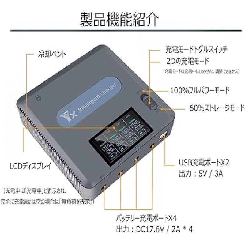 XBERSTAR DJI MAVIC3 디지털 디스플레이 충전기 6 in 1 스마트 충전기 배터리 USB 충전기 고속 충전 관리자 LCD 디스플레이가 있는 dji mavic3 드론 액세서리 (2)