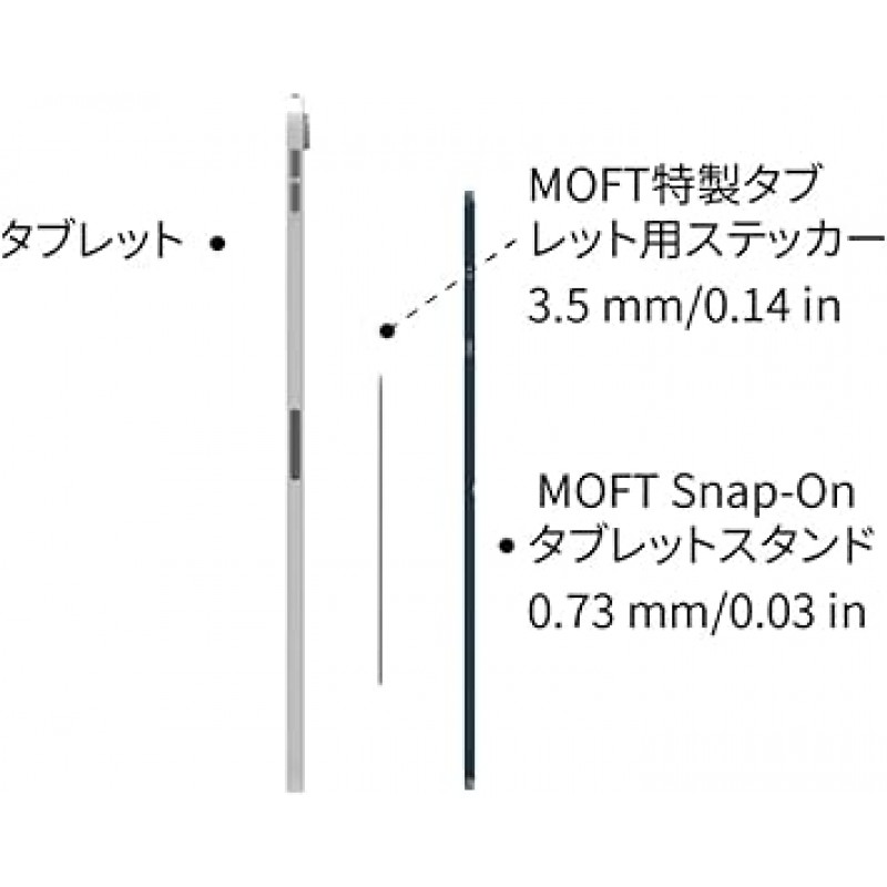 MOFT X iPad 스탠드, 태블릿 스탠드, (업그레이드 버전/마그네틱), 7.9~9.7인치 호환, 초박형, 초경량, 접을 수 있음, 각도 조절 가능, 보관이 편리함, 휴대가 편리함(파란색)