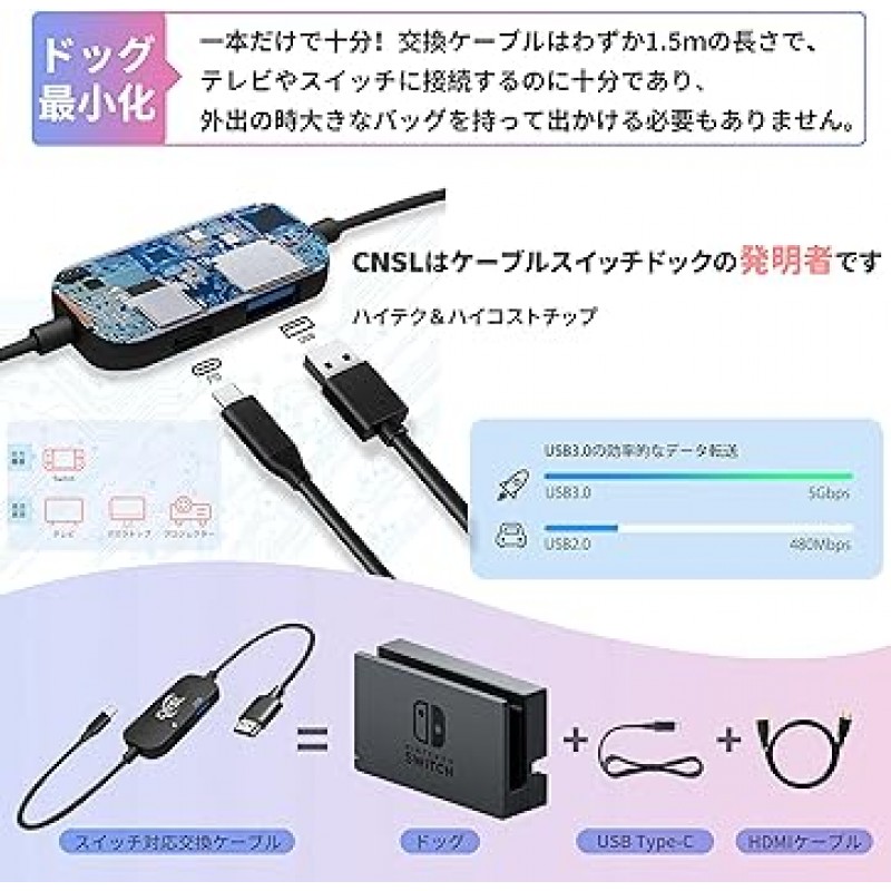 CNSL Mini Switch Dock & 교체용 케이블, Steam Deck Dock, 다기능, 경량, 4K @ 60Hz 고해상도, 3 in 1 TV 출력, 스마트폰 연결, 컴팩트, 초보자용, Type-C, USB, PSE 인증, 외관 특허 인증 , 검은색