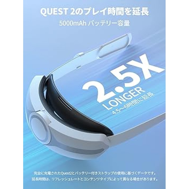 AUBIKA Meta/Oculus Quest 2 액세서리 세트 헤드 스트랩(5000mAh 배터리 포함) + 소형 하드 케이스 + 헤드셋 보호 커버 + 엘리트 스트랩과 호환되는 착탈식 쿠션 Oculus Quest 2 액세서리 충전식 보관 보호용 휴대용 케이스