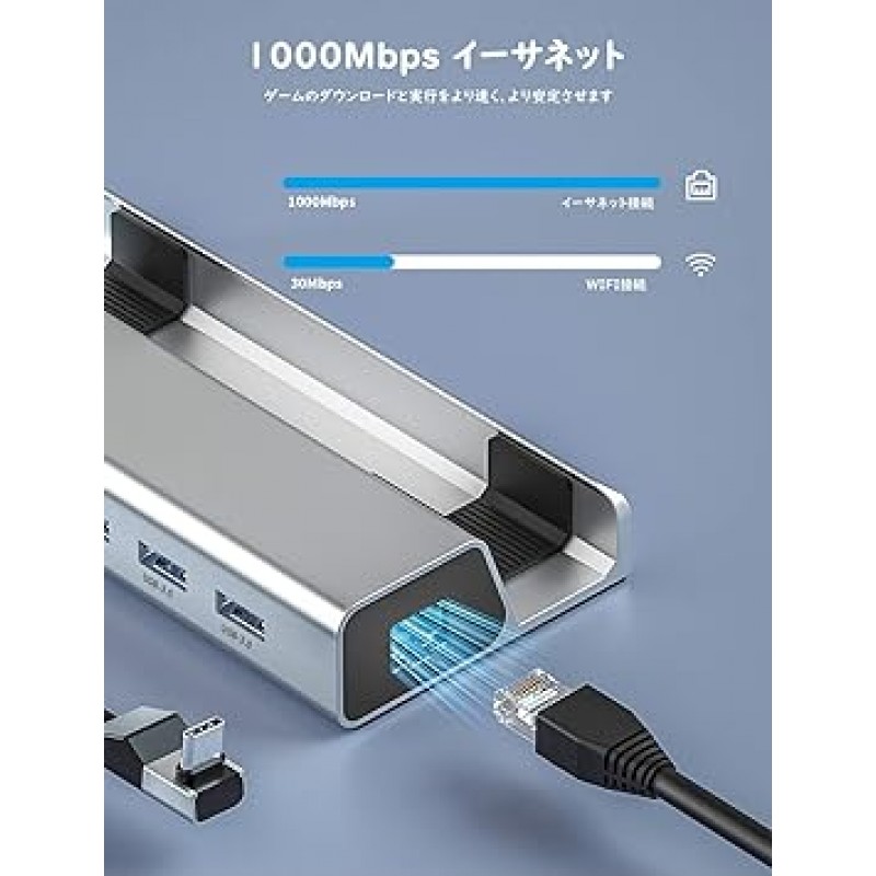 Steam Deck Dock 6-in-1 Steam Deck Dock 전용 Steam Deck Dock HDMI 2.0/4K@60Hz/3 USB 3.0 포트/기가비트 LAN 포트/USB-C 100W PD 충전