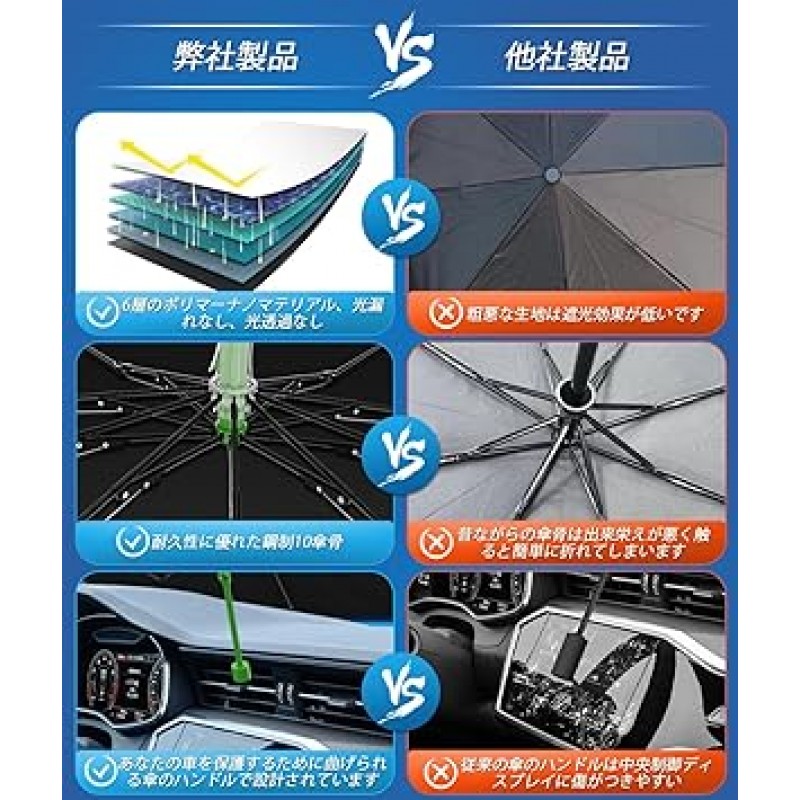 Costand Car Sun Shade, 우산 패턴 구부릴 수 있음, 빛 차단, 절연, 자외선 방지, 쉬운 설치, 접을 수 있음, 쉬운 보관, 창문 차단기로 사용할 수 있음, 자동차에서 자고, 경차의 앞 유리, 보관 가방, 백미러 위치 열기 , 프라이버시 보호(약 55.1 x 31.1인치(140 x 79cm))