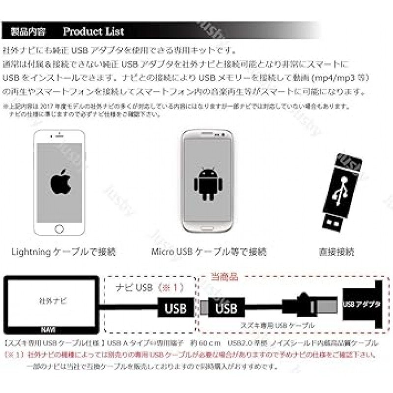 스즈키 USB 케이블 카 내비게이션 연결용 HDMI USB 어댑터 세트, 충전 및 통신, USB 패널, 어댑터, 카 내비게이션 장착 키트