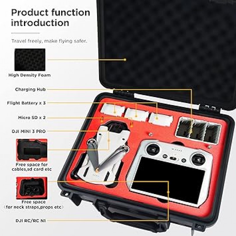 CYNOVA DJI 케이스, 전체 보호, Mini 3 Pro RC 방수 케이스, 내구성 있는 보관 커버, 방진, 충격 방지 Drone Multicopter 케이스, 가방, 스타일리시, 블랙, 모던