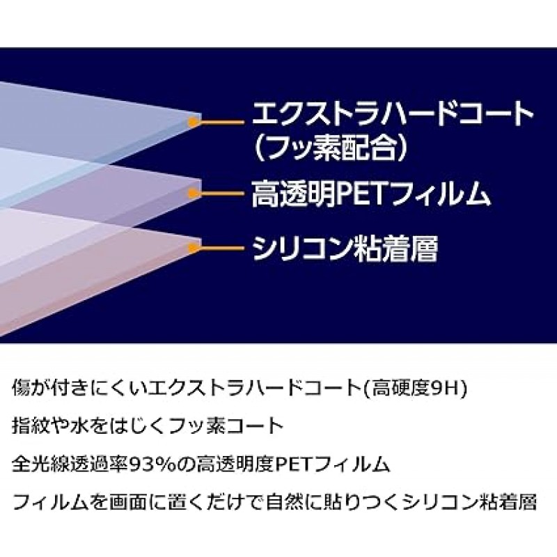 Hakuba EXGF-NZ30 49771873477777 디지털 카메라 LCD 보호 필름, LCD 가드, 화면 보호, 고경도 9H, 스크래치 방지, 투명