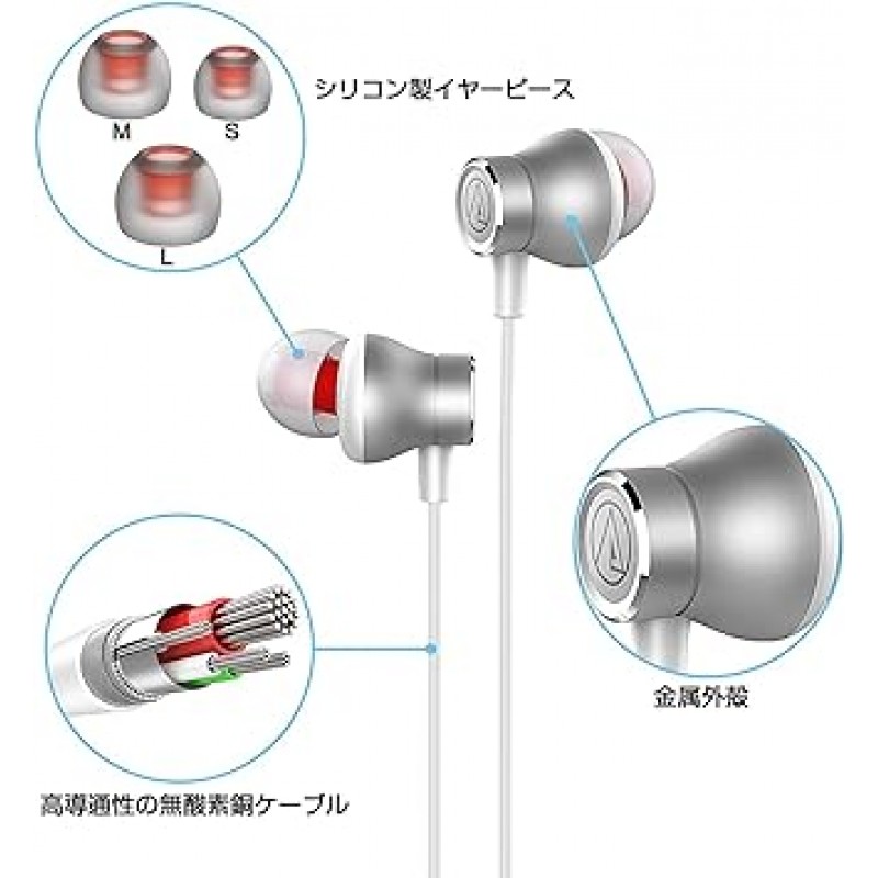 WHWKOP Q50 VR 이어버드, 유선 이어폰, 3D 사운드, VR 고글 이어폰용, 3.5mm 플러그, 인이어 이어폰, 오큘러스 퀘스트 2, 전용 액세서리, 오큘러스 퀘스트 2/오큘러스 퀘스트 3 호환, 화이트