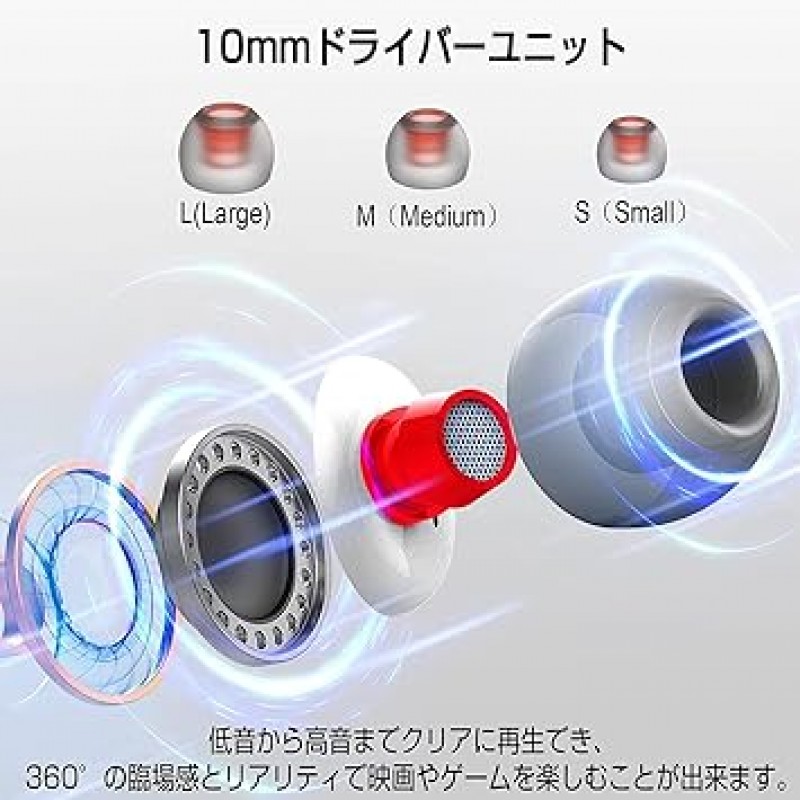 WHWKOP Q50 VR 이어버드, 유선 이어폰, 3D 사운드, VR 고글 이어폰용, 3.5mm 플러그, 인이어 이어폰, 오큘러스 퀘스트 2, 전용 액세서리, 오큘러스 퀘스트 2/오큘러스 퀘스트 3 호환, 화이트